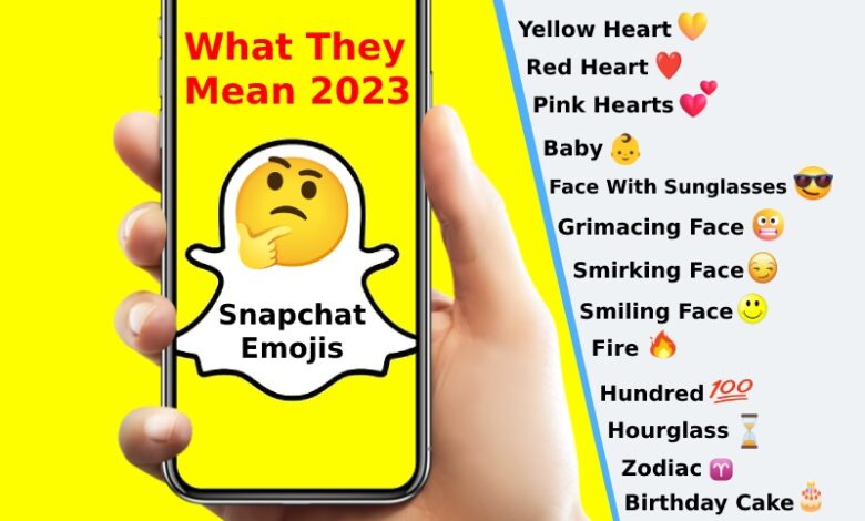 on snapchat what does a yellow heart mean